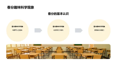 春分的奥秘与乐趣