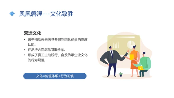 蓝色插画风新常态下人才的培养与保留人才管理人才培养ppt