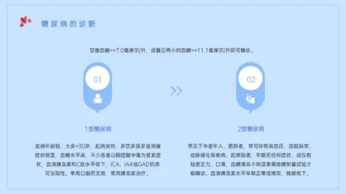 世界糖尿病日糖尿病健康知识宣教通用PPT