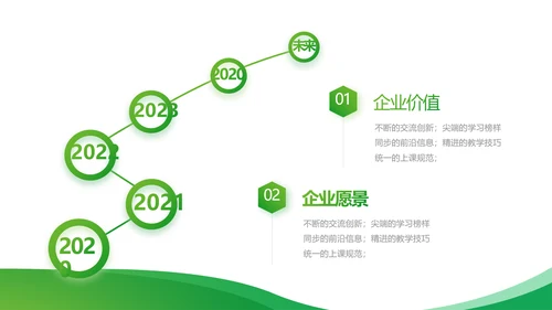 绿色大气农业科技公司介绍宣传PPT动态模板