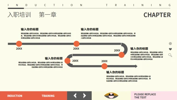 企业员工入职培训简约风适用通用PPT模板
