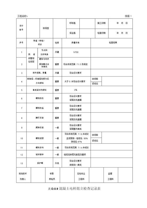 GB50173201466kV及以下架空电力线路施工及验收规范D类表格D.0.1D.0.19