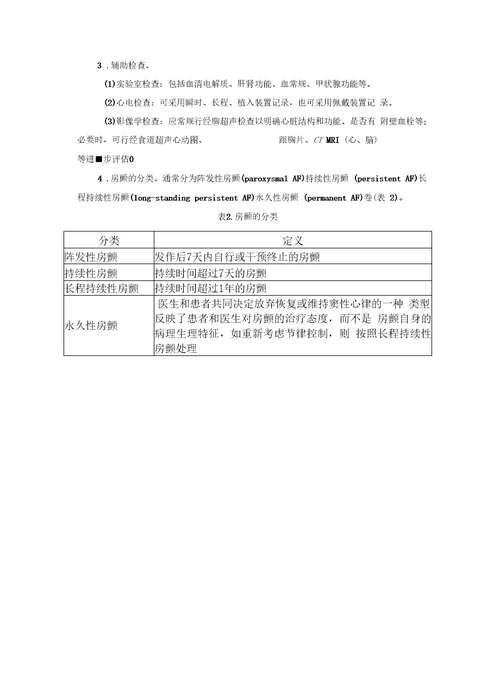 心房颤动分级诊疗技术方案