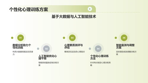 蓝色渐变运动心理学PPT模板