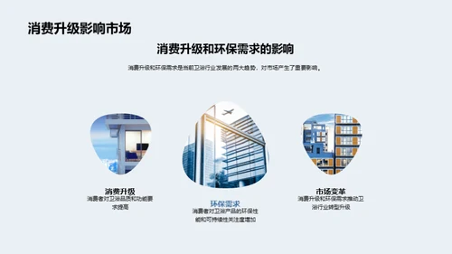 掌握卫浴市场脉动