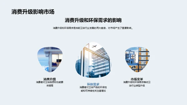 掌握卫浴市场脉动