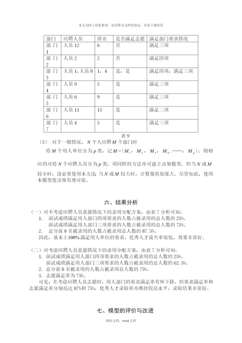 公务员招聘原则(2021整理).docx