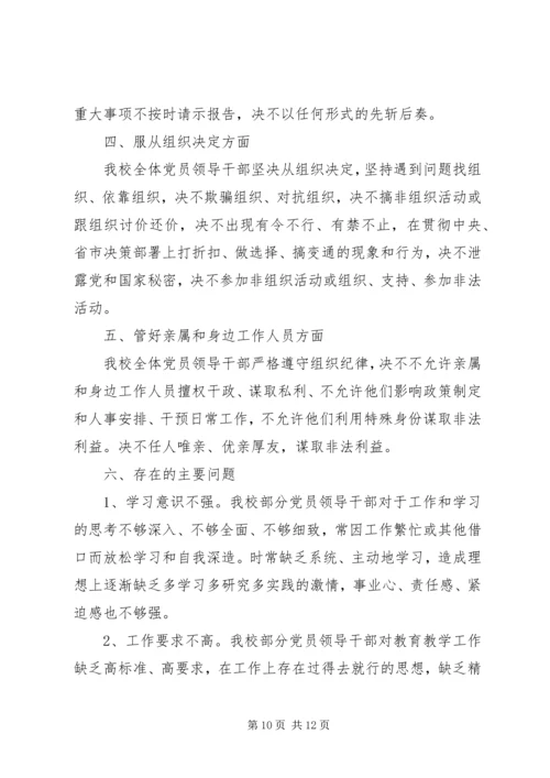党的政治纪律自查自纠报告.docx