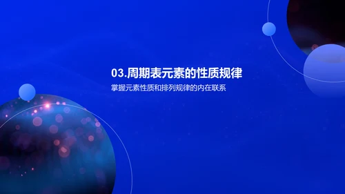 周期表教学应用