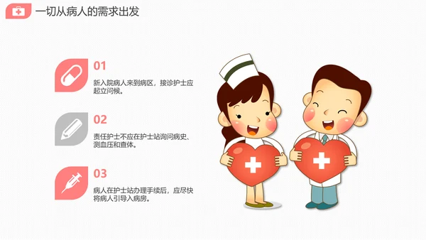 医院护士长护理礼仪培训课件PPT模版