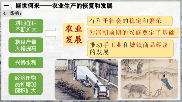 第19课  清朝前期社会经济的发展  课件（27张PPT 内嵌视频）