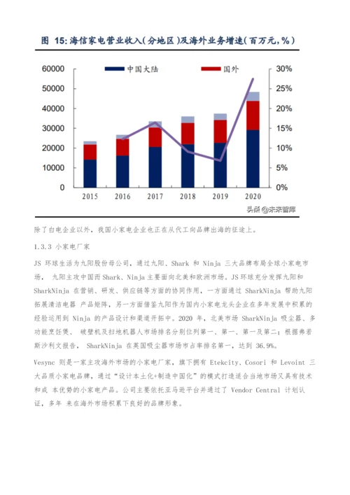 家电行业研究及中期投资策略-把握新兴赛道.docx
