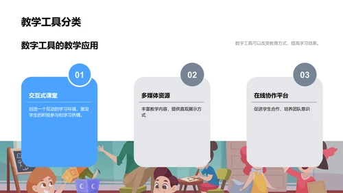 教学工具实用指南PPT模板