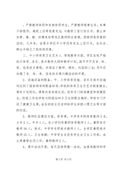学校基础教育专项督查工作汇报 (2).docx