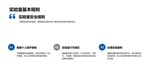 高二化学实验指南PPT模板