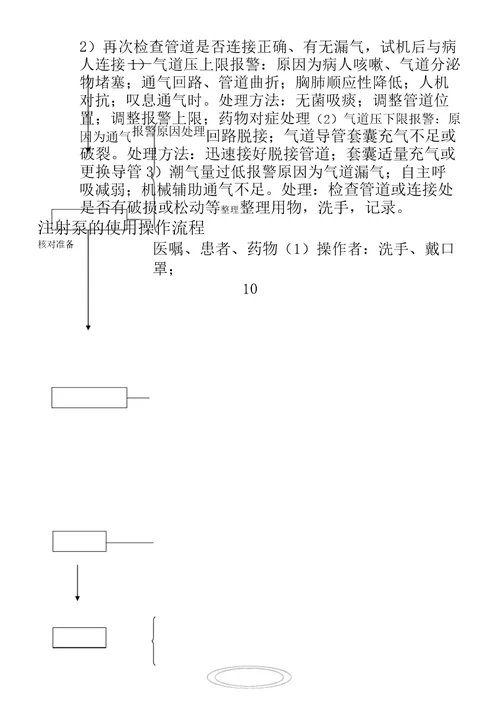 常用仪器操作流程