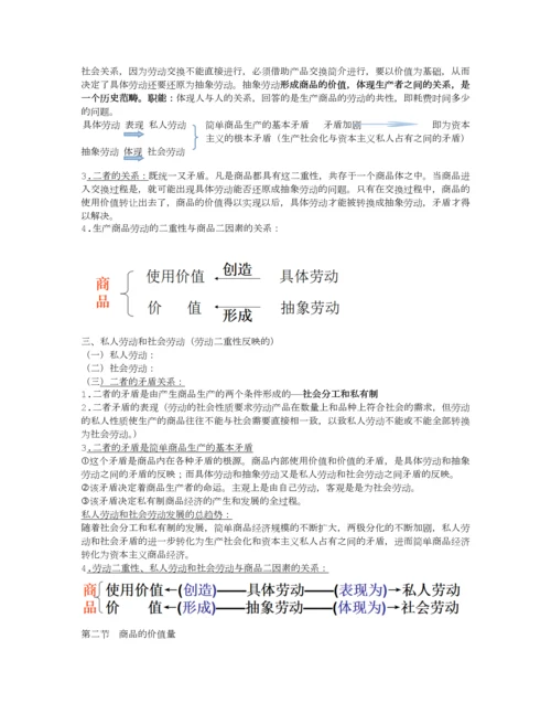 政治经济学知识点.docx