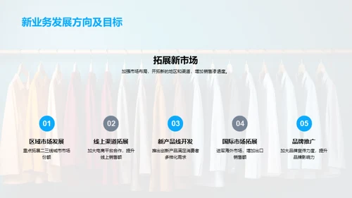 服装行业年度盘点