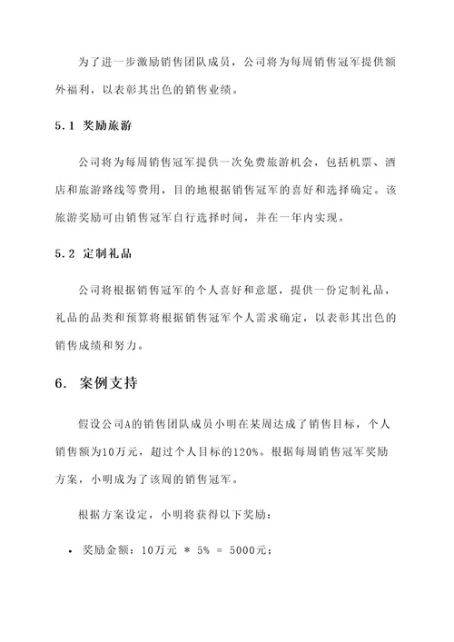 设立每周销售冠军奖励方案