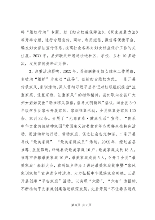 县妇联开展维权工作情况汇报（会议发言稿）.docx