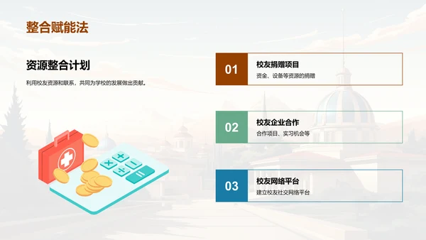 母校昨今共创未来