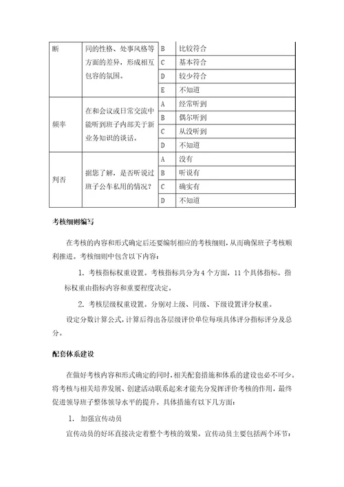 国有企业领导班子考核有办法