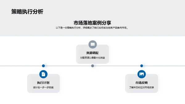 生物科技创新之路