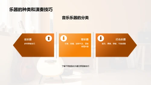 初中音乐知识考试辅导