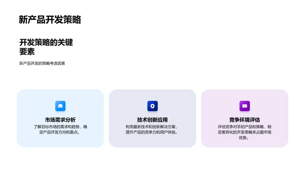 保险行业投资分析PPT模板