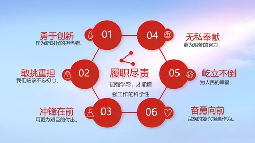 八一建军节部队军事工作总结汇报PPT