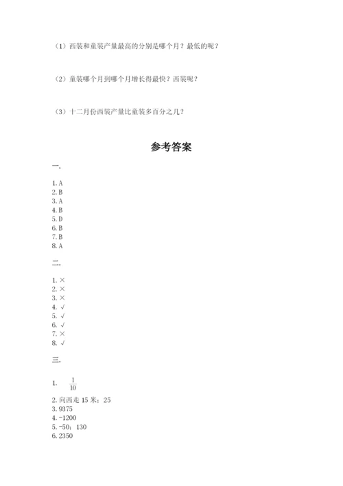 海南省【小升初】2023年小升初数学试卷（精选题）.docx
