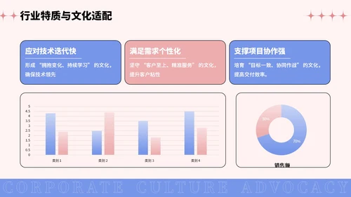 彩色插画风企业文化宣导PPT模板