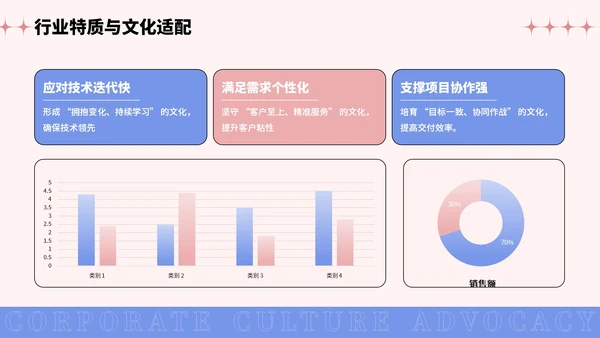 彩色插画风企业文化宣导PPT模板