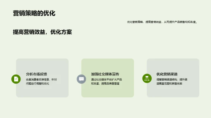 谷雨季营销策略探析