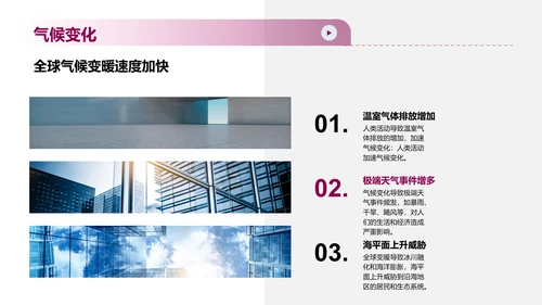 可持续发展计划