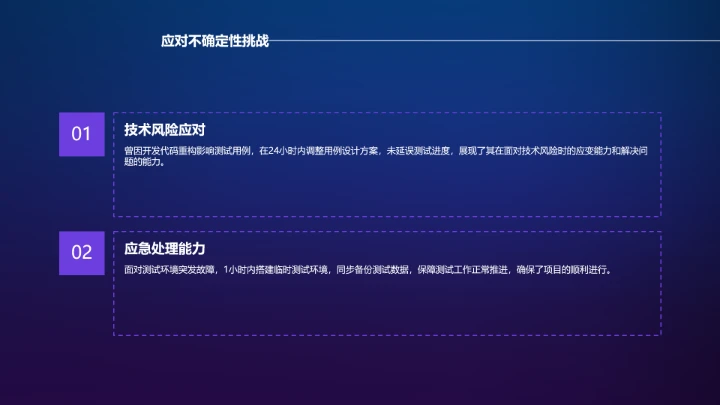 蓝色软件工程专业大学生求职个人能力综合展示职业生涯规划PPT模版