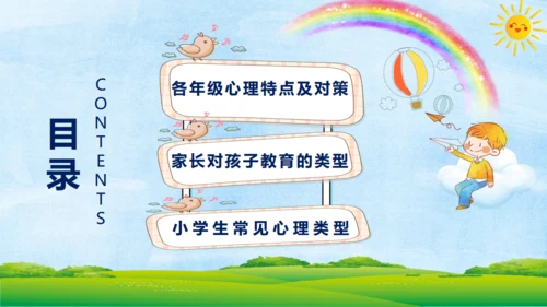 小学生心理健康通用PPT课件模板