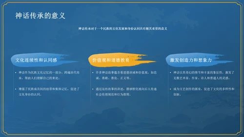 蓝色国潮风神话故事—— 共工触天PPT模板
