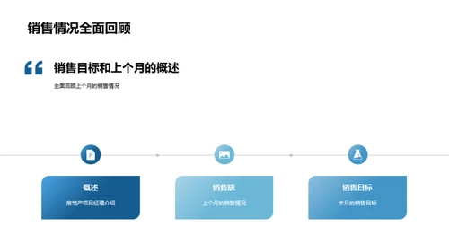 销售月度复盘策略