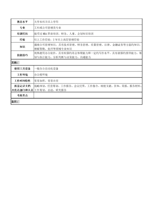 湖北新丰化纤公司总经理职务专项说明书