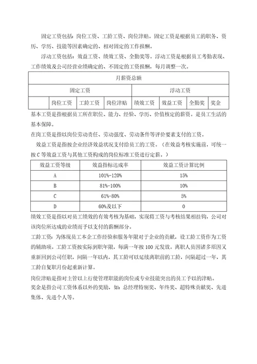 互联网公司薪酬体系设计方案及标准