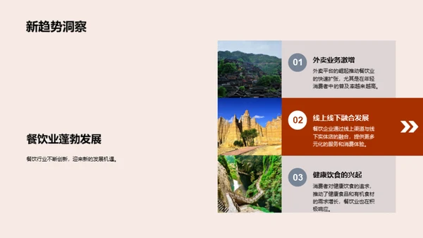 餐饮业半年金融解读