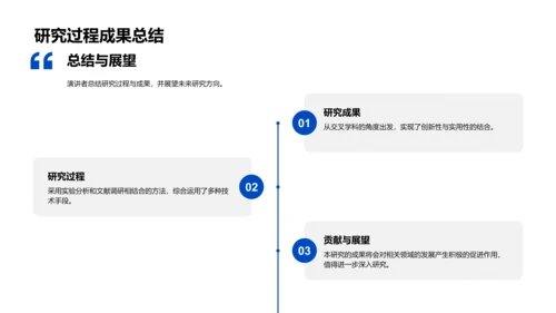 毕业设计答辩报告PPT模板