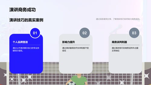 商务演讲技巧讲座PPT模板