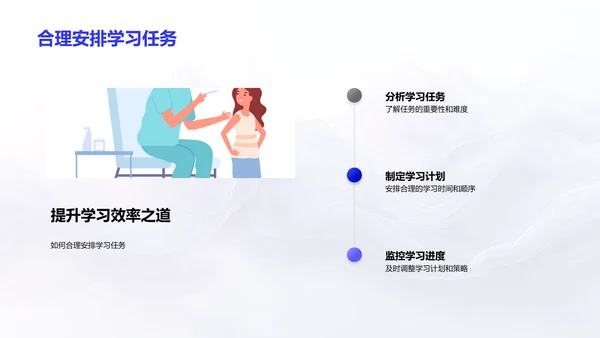 专科生学习方法讲解PPT模板