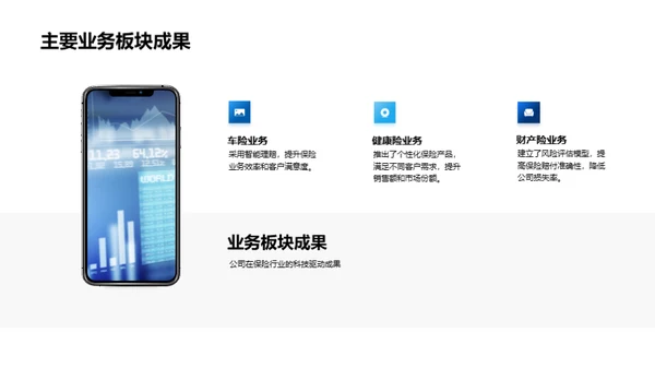 保险行业的未来展望
