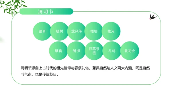 踏草“云祭扫”专题课件PPT模板
