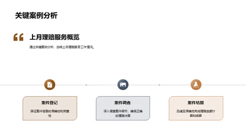 理赔服务卓越之路