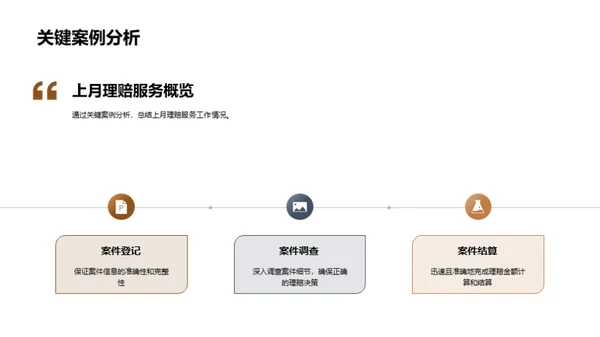 理赔服务卓越之路