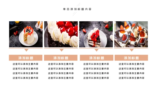 甜品蛋糕美食甜点下午茶动态PPT模板